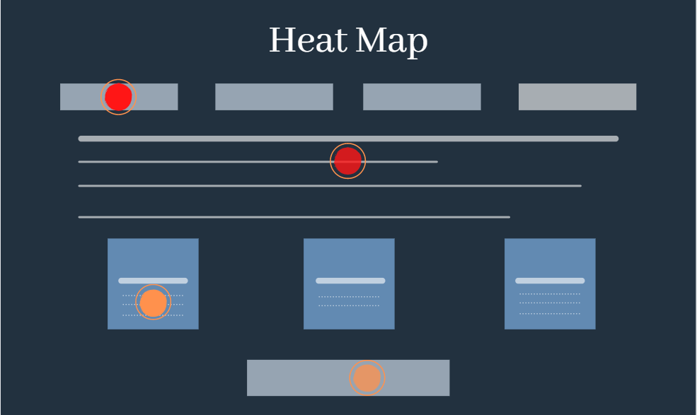 Use Heat Maps for Conversion Rate Optimization