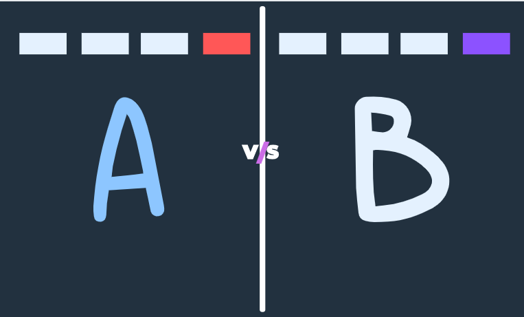 Use A/B Testing for Conversion Rate Optimization